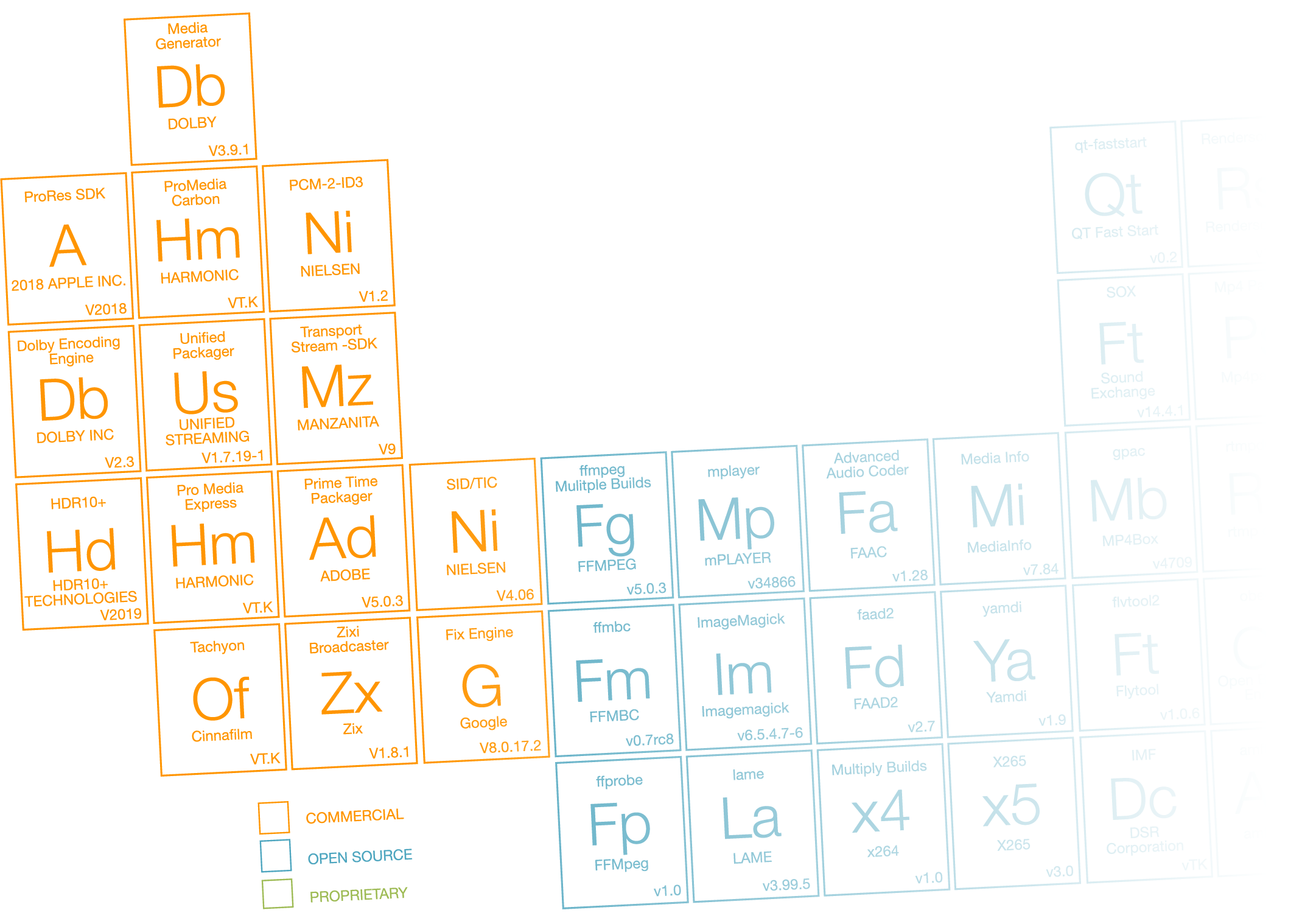 periodic-table.gif